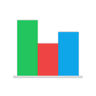 Profilbild von Notion2Charts